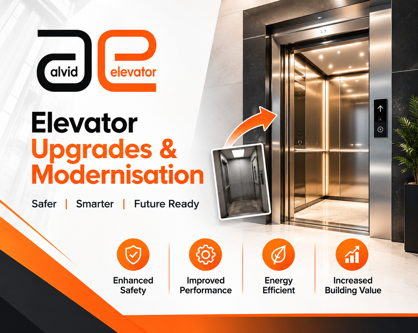 Modernisation